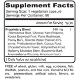 Liver & Kidney Cleanse: Rehmannia Formula Supplement Facts Panel