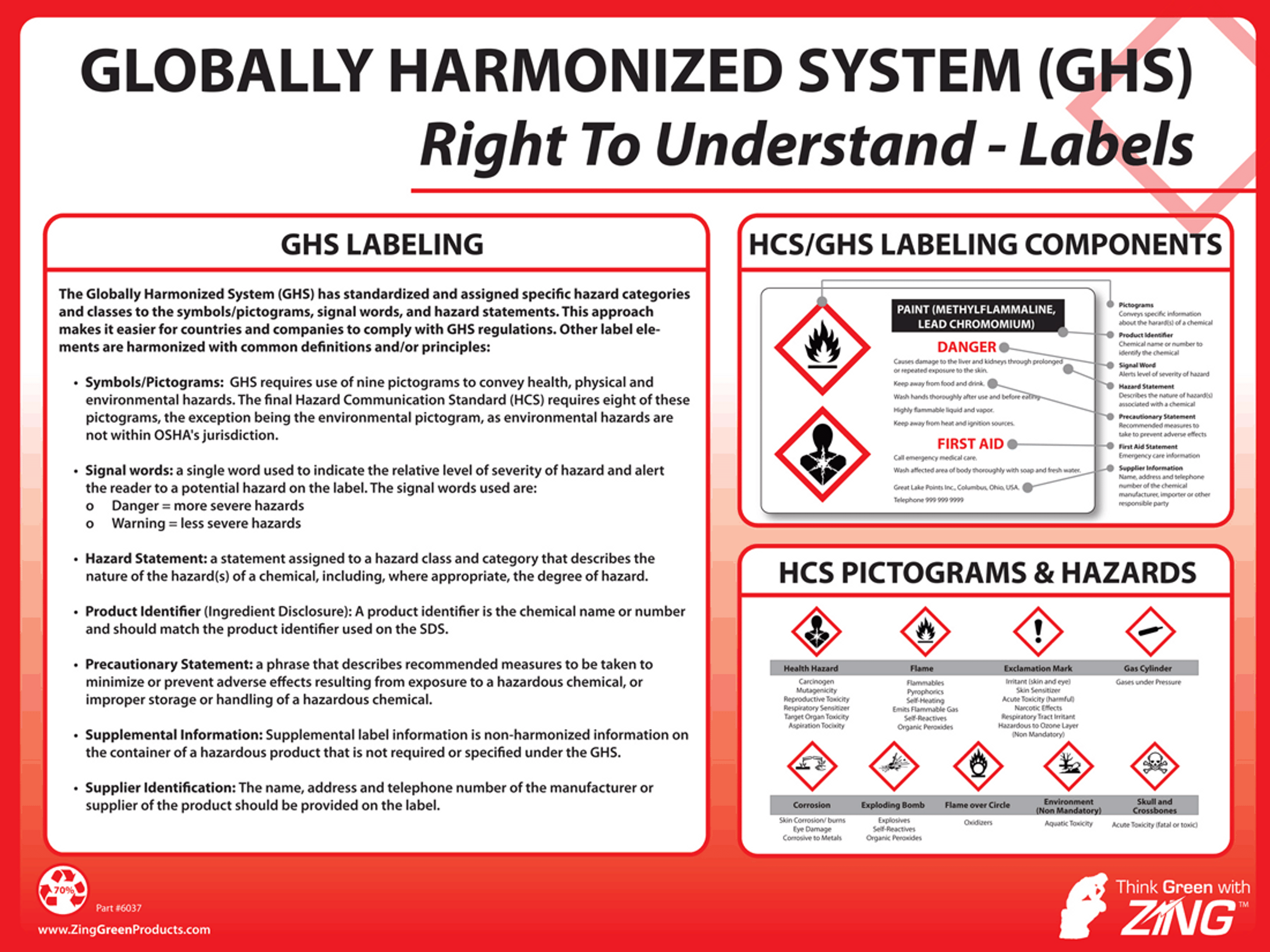 GHS Labeling Poster Leonard Safety Equipment Inc ghs-labeling-poster-leonard-safety-equipment-inc