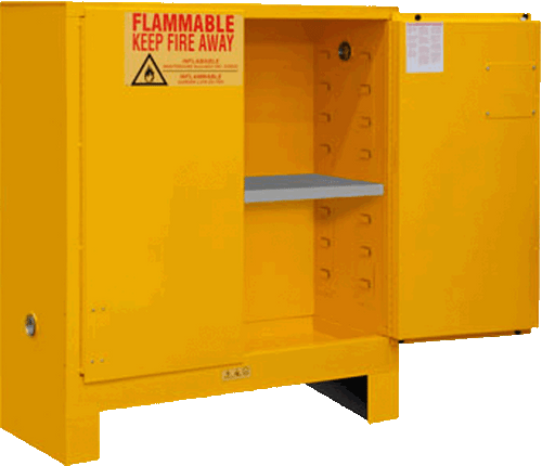 Safety Storage Cabinet 30 Gallon