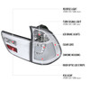 2000-2006 BMW E53 X5 LED Tail Lights (Chrome Housing/Clear Lens)