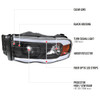 2002-2005 Dodge Ram 1500 / 2003-2005 Dodge Ram 2500 / 3500 LED Tube Projector Headlights(Matte Black Housing/Clear Lens)