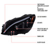 2015-2018 Mercedes-Benz C-Class W205 Full LED Projector Headlights with Sequential Turn Signal (Glossy Black Housing/Light Smoked Lens)