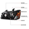 2001-2003 Toyota Highlander Factory Style Headlights (Matte Black Housing/Clear Lens)