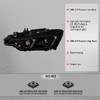 2012-2015 BMW F30 3 Series Full LED Projector Headlights w/ Switchback Sequential Turn Signal (Black Housing/Smoked Lens)