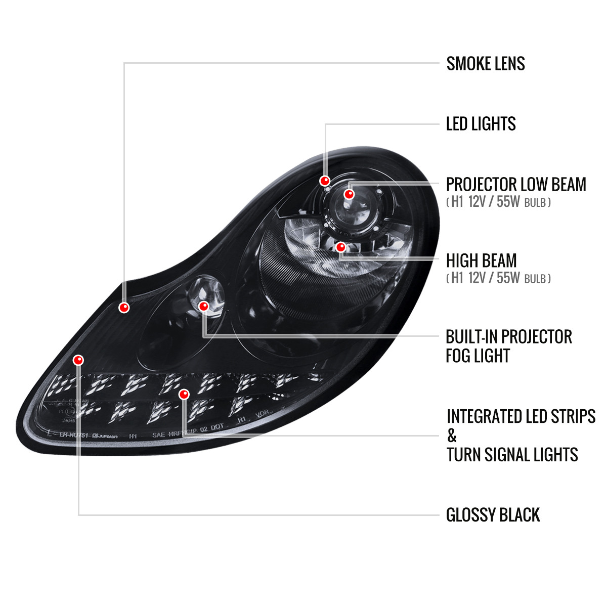 19972004 Porsche Boxster 986/911 996 LED Light Strip Projector