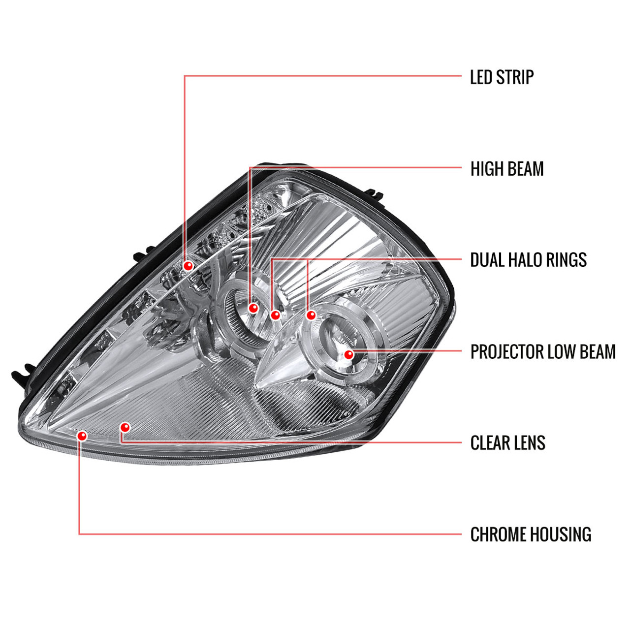 2000-2005 Mitsubishi Eclipse Dual Halo Projector Headlights w/ SMD