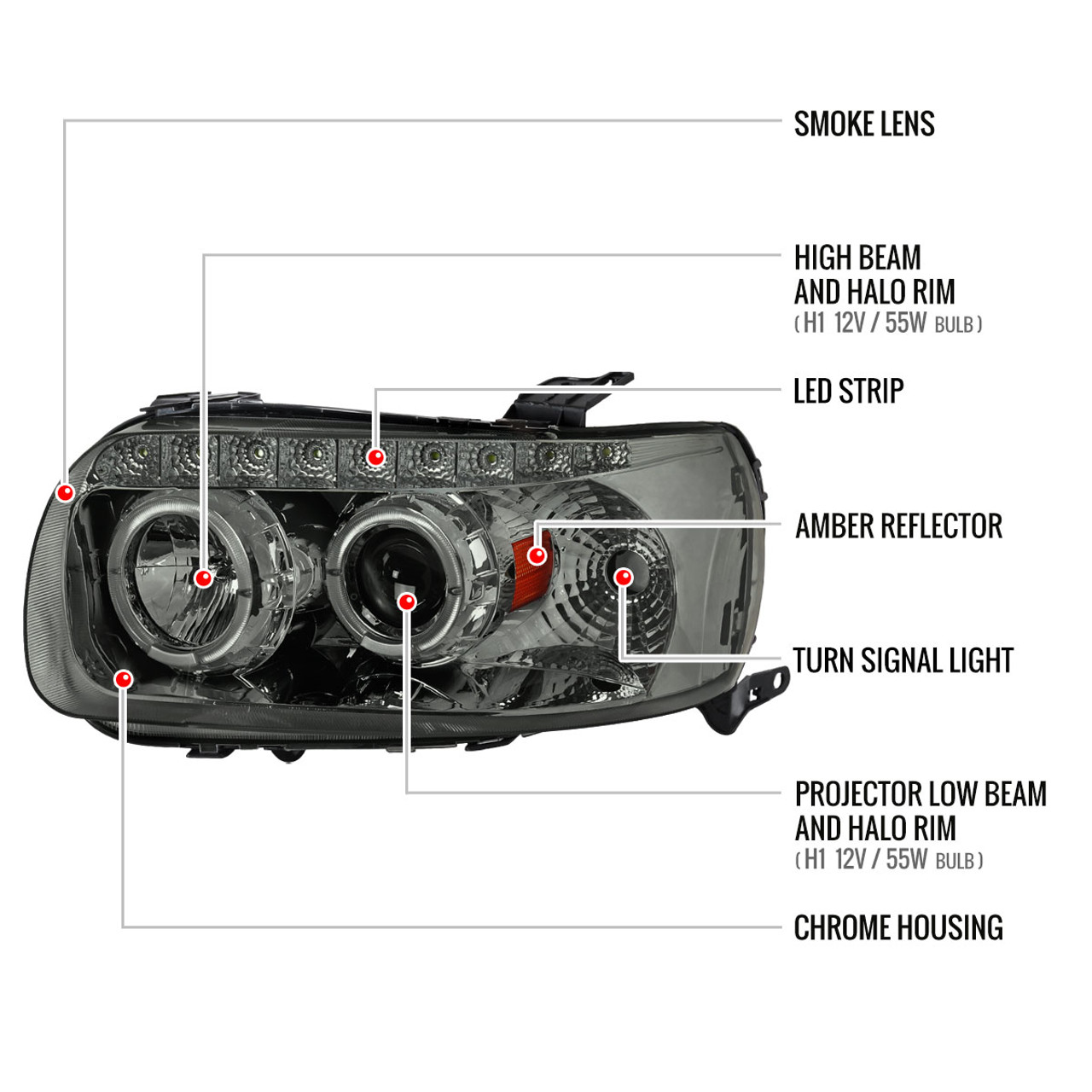 2005-2007 Ford Escape Dual Halo Projector Headlights w/ SMD LED