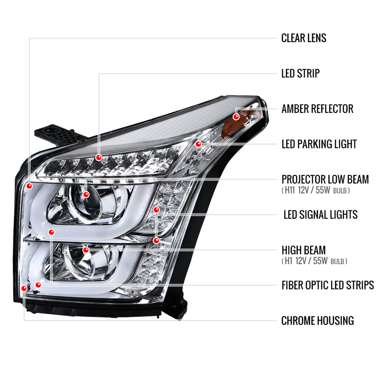 2015-2018 GMC Yukon/Yukon XL LED U-Bar Projector Headlights (Chrome  Housing/Clear Lens) - Spec-D Tuning