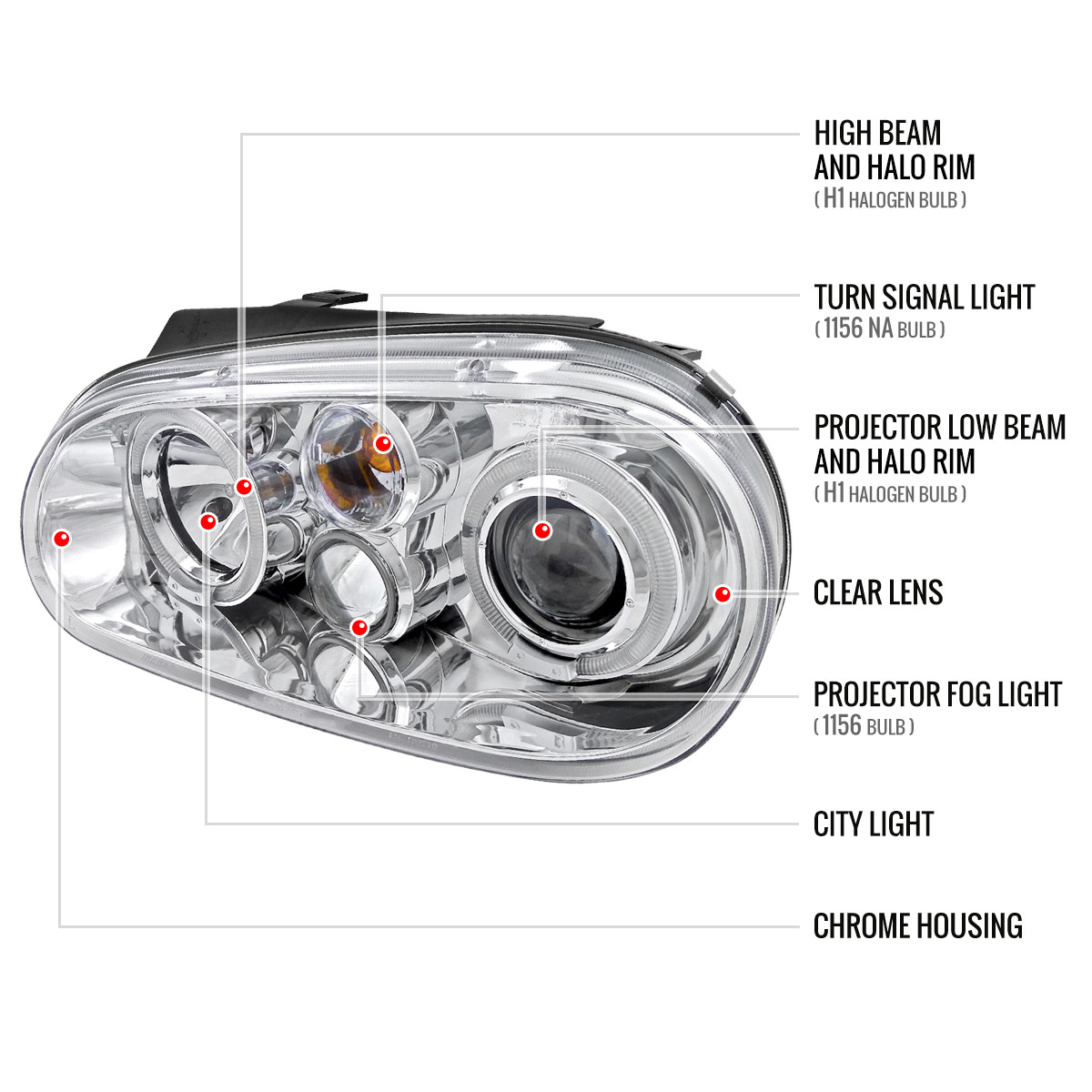 1999-2006 Volkswagen Golf Mk4 GTI/R32 Cabrio Dual Halo Projector