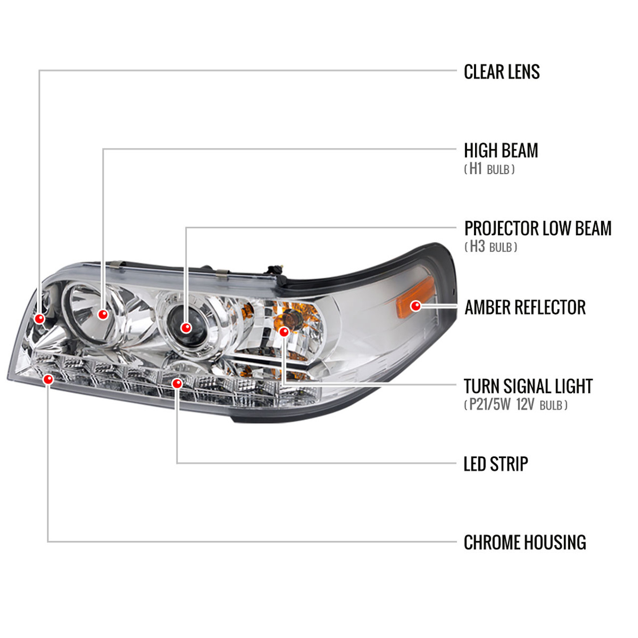 1998-2011 Ford Crown Victoria Projector Headlights w/ LED Light