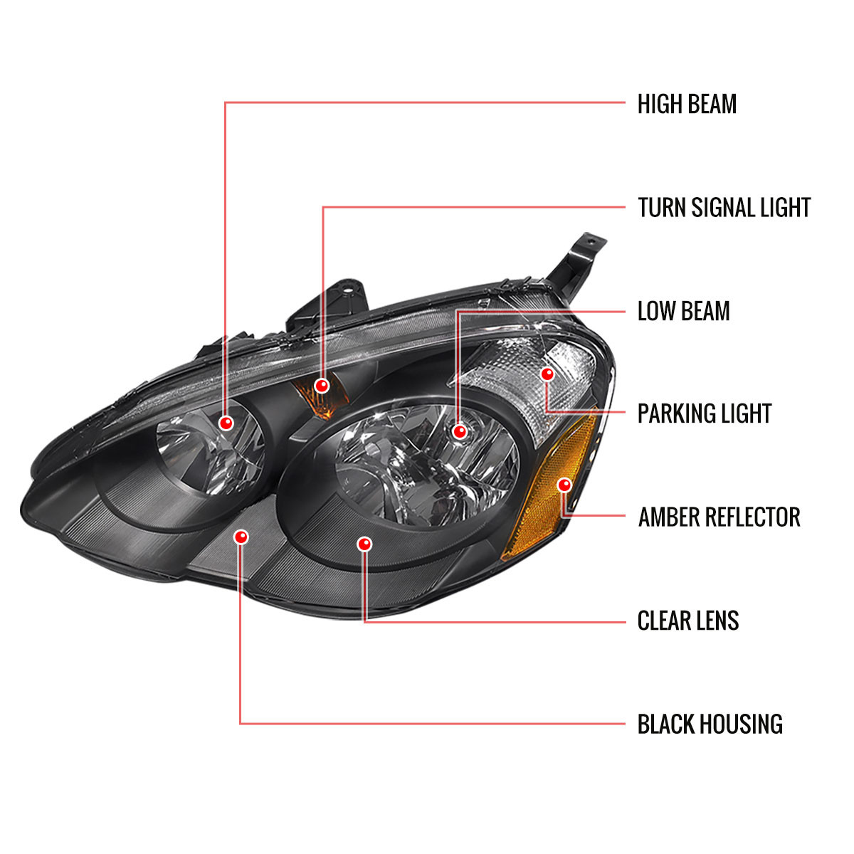 2002-2004 Acura RSX Factory Style Headlights w/ Amber Reflectors