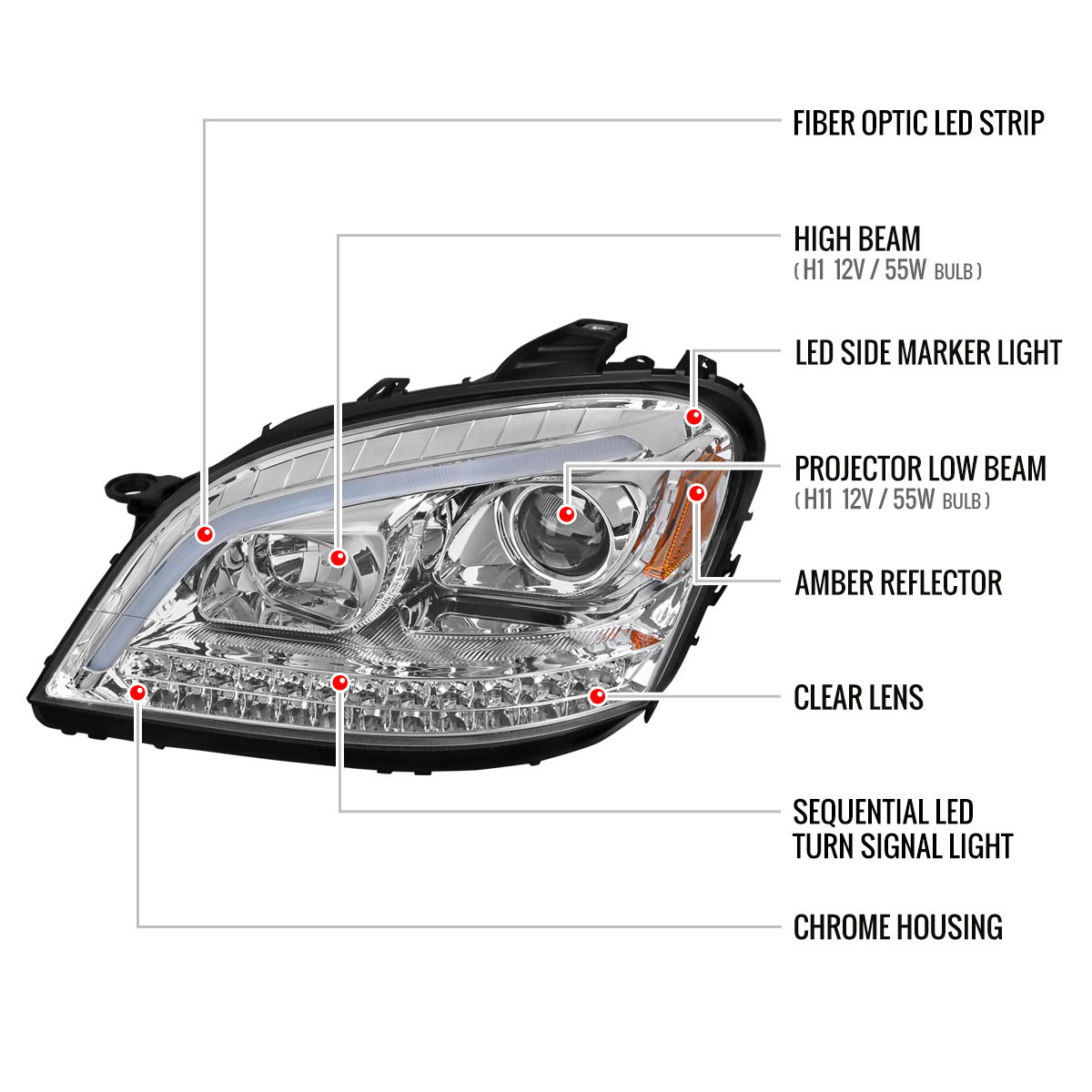 2006-2008 Mercedes Benz W164 ML Class LED Bar Projector Headlights