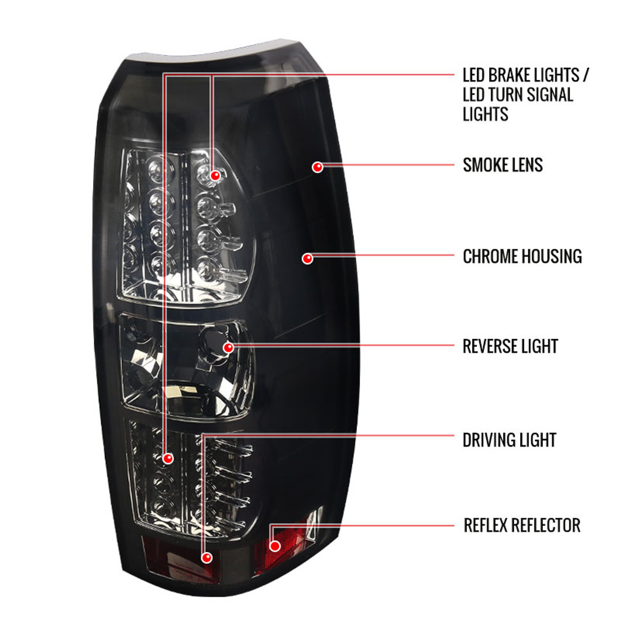 2007-2012 Chevrolet Avalanche LED Tail Lights (Chrome Housing