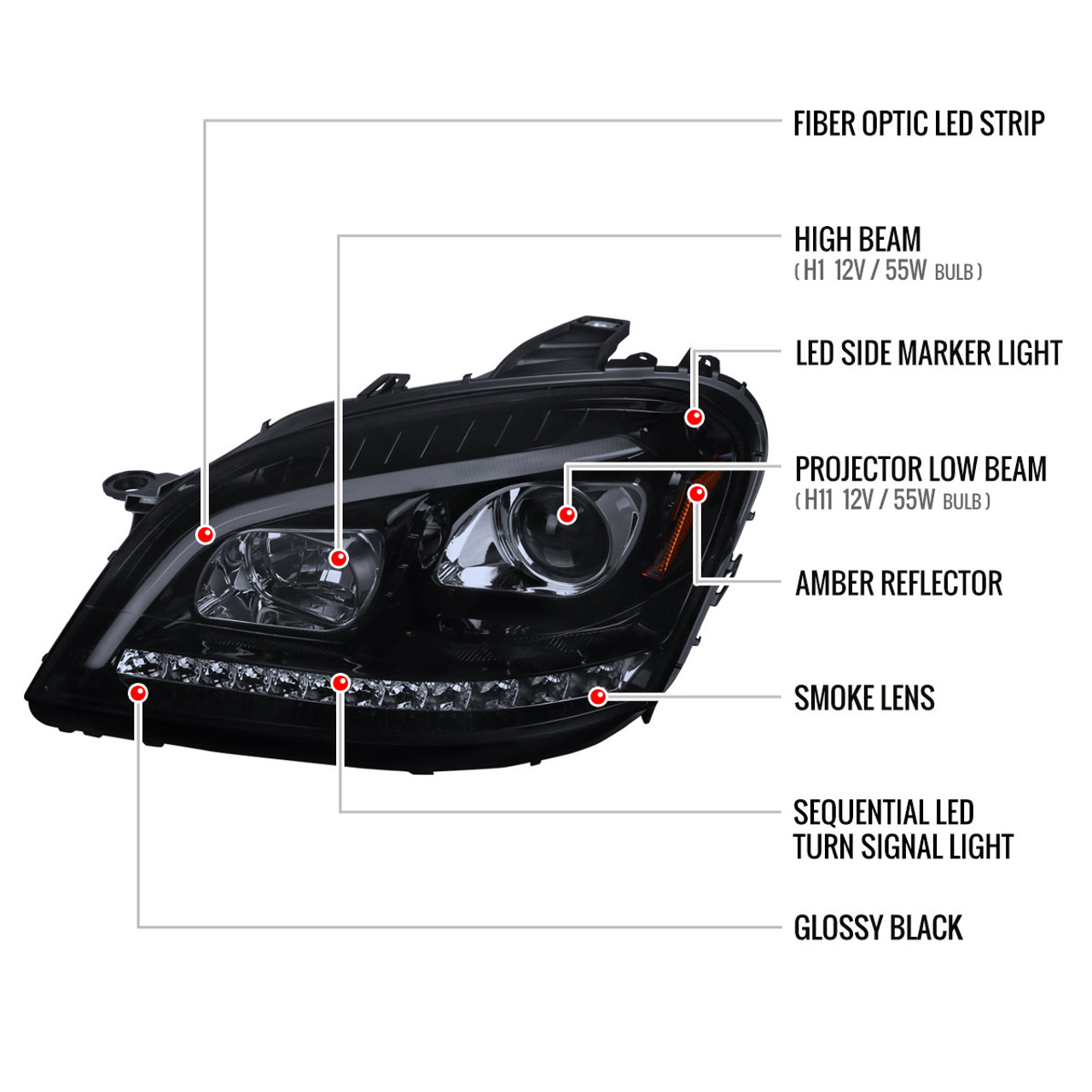 2006-2008 Mercedes Benz W164 ML Class LED Bar Projector Headlights