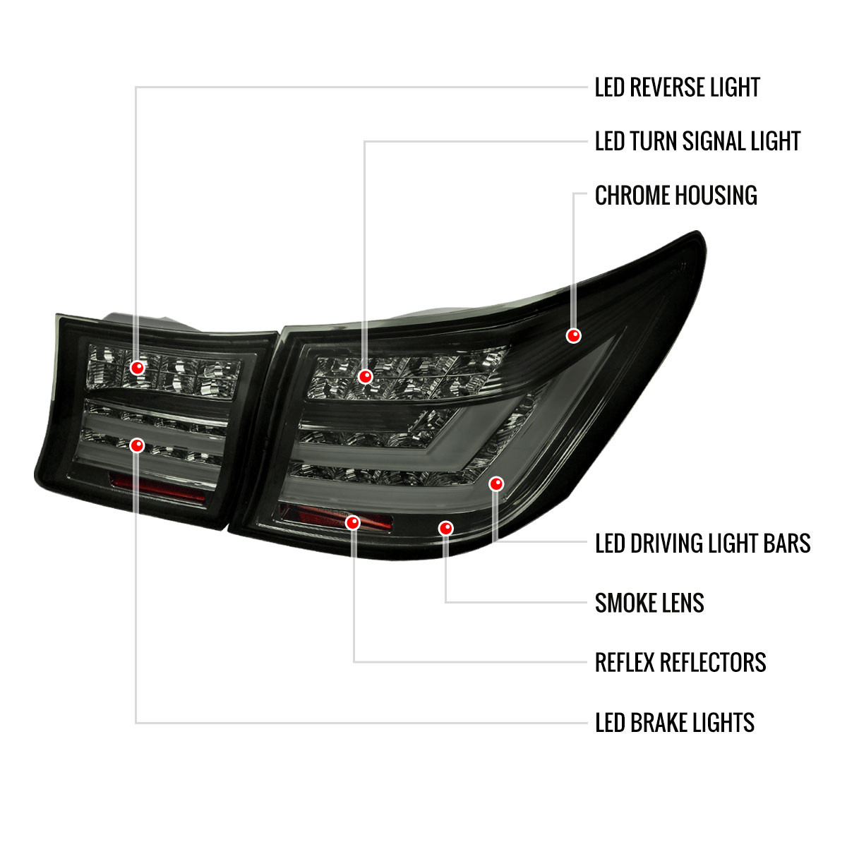 2007-2009 Lexus LS460 LED Tail Lights + Trunk Lights (Chrome