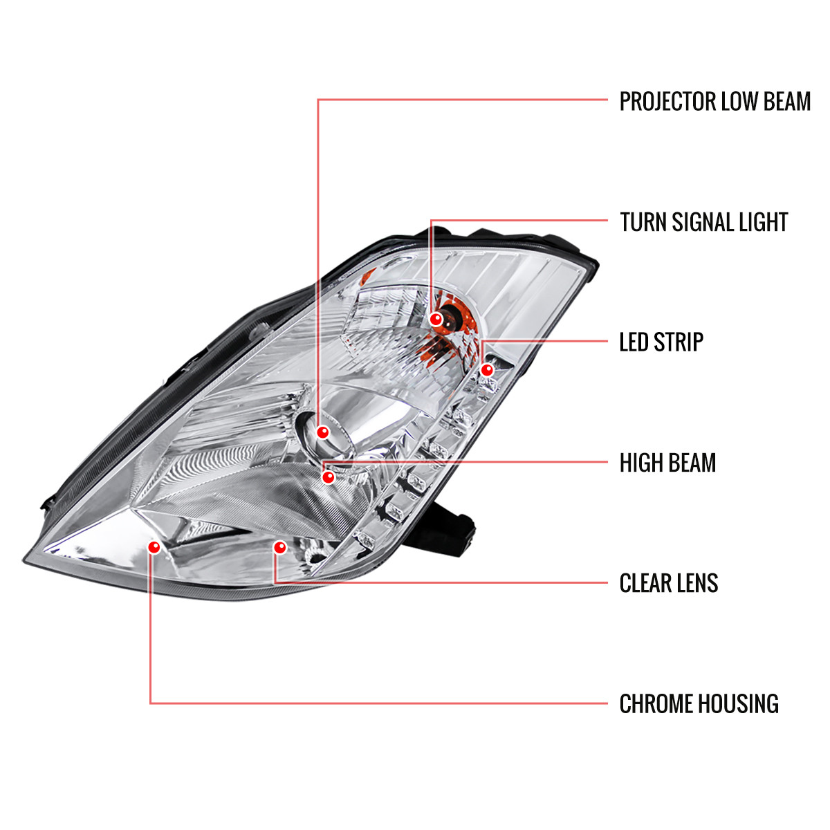 2003-2005 Nissan 350Z Projector Headlights w/ SMD LED Light Strip