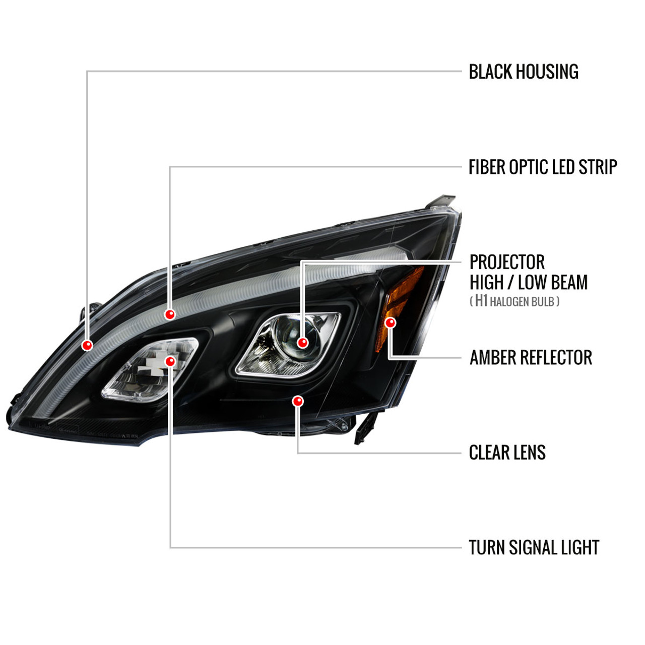 2007-2011 Honda CRV LED Bar Projector Headlights (Matte Black