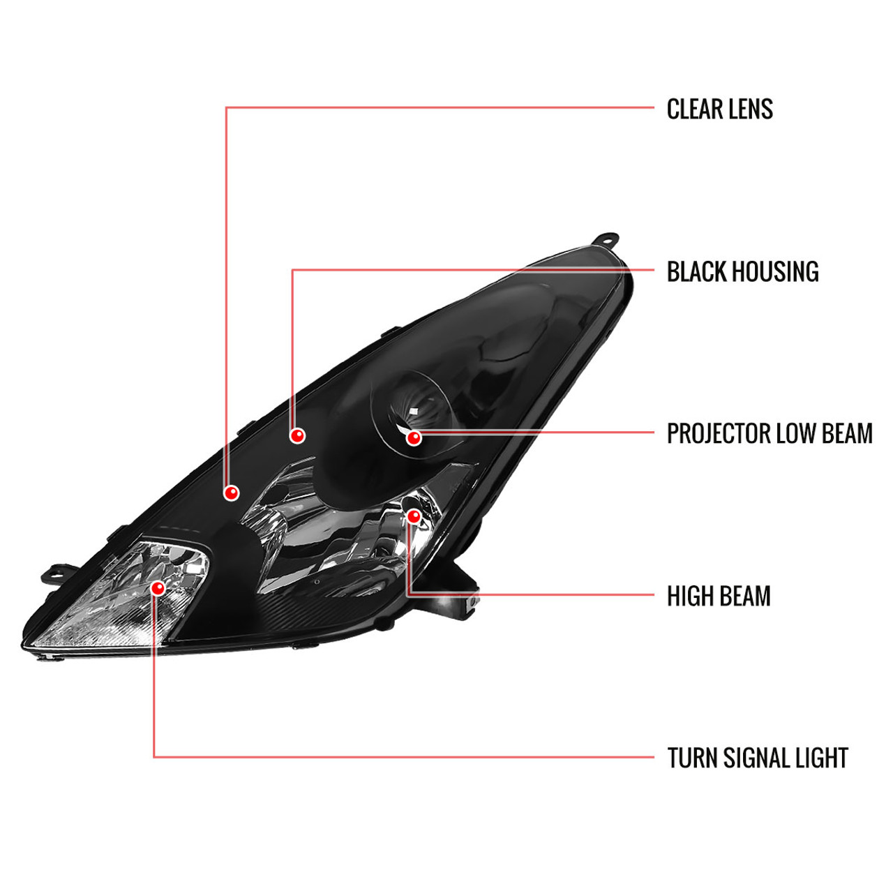 2000-2005 Toyota Celica Projector Headlights (Matte Black Housing 