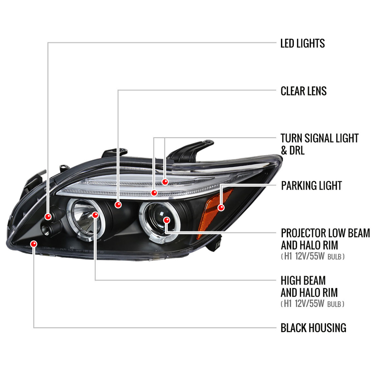 2005-2010 Scion tC Dual Halo Projector Headlights (Matte Black