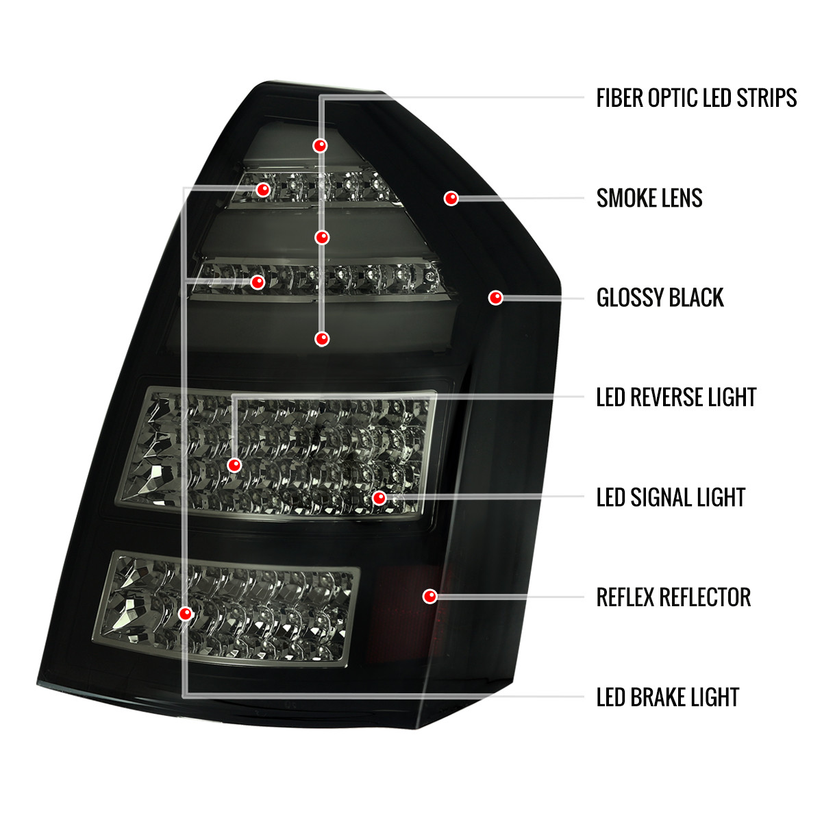 2005-2007 Chrysler 300C LED Tail Lights (Glossy Black Housing