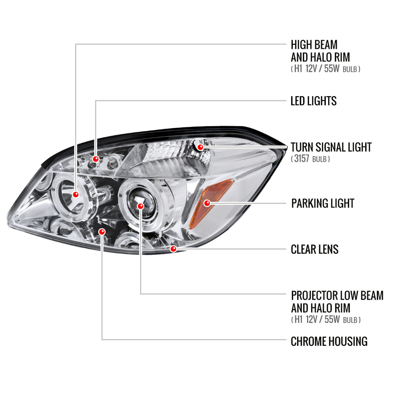 2005-2010 Chevrolet Cobalt Pontiac G5/Pursuit Dual Halo Projector