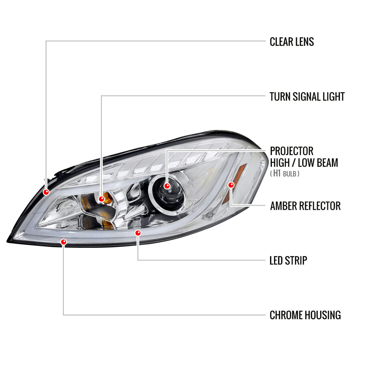 AXLAHA 2006-2013 Chevy Impala Headlights Assembly for 2014-2015