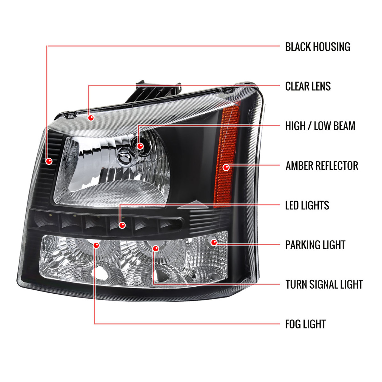 OCPTY Headlight Assembly Pair Replacement For Chevrolet Avalanche