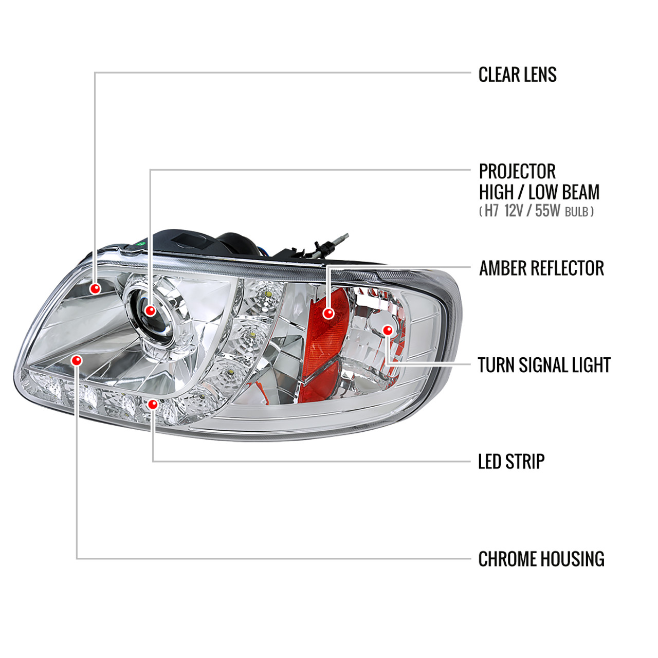 1997-2004 Ford F-150 / 1997-2002 Expedition Projector Headlights w