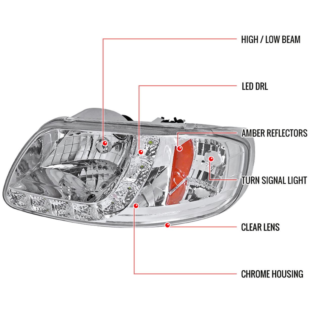 1997-2004 Ford F-150/Expedition Factory Style Crystal Headlights w