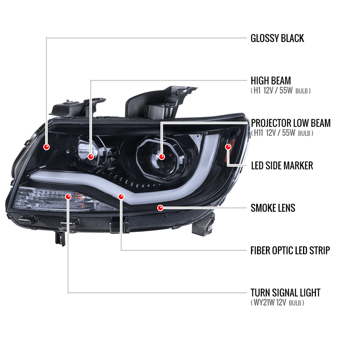 2015-2022 Chevrolet Colorado LED Bar Projector Headlights (Glossy