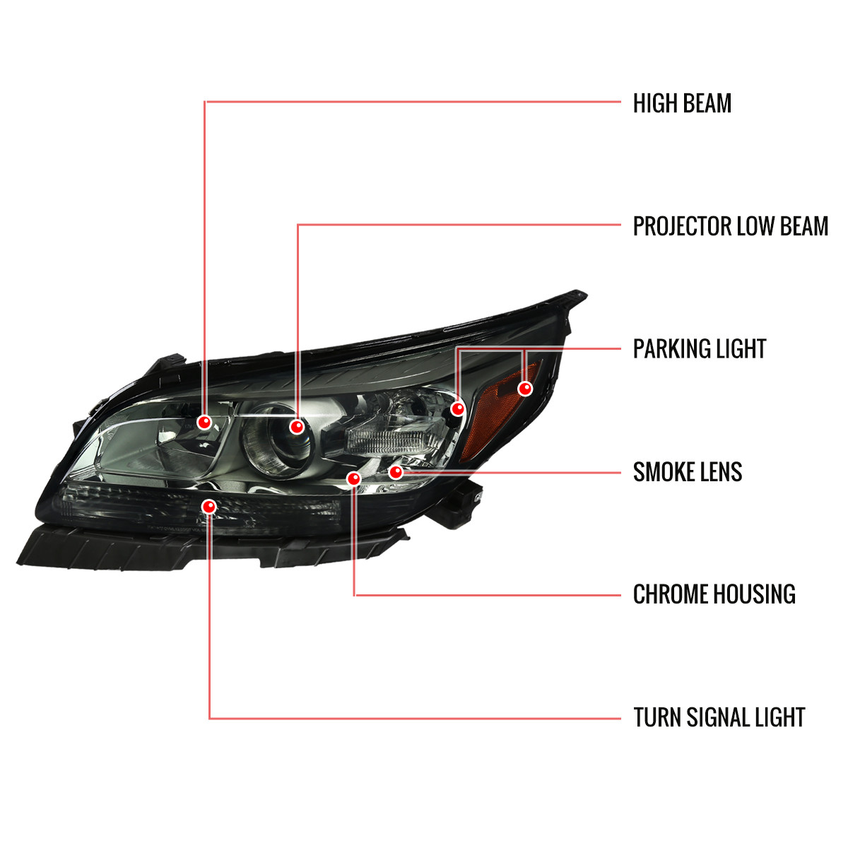 2013-2015 Chevrolet Malibu / 2016 Malibu Limited Projector