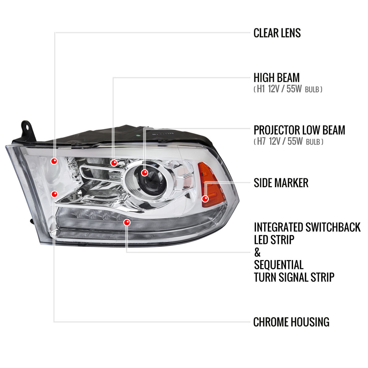 2009-2018 Dodge RAM 1500 / 2019-2021 RAM Classic / 2010-2018 RAM