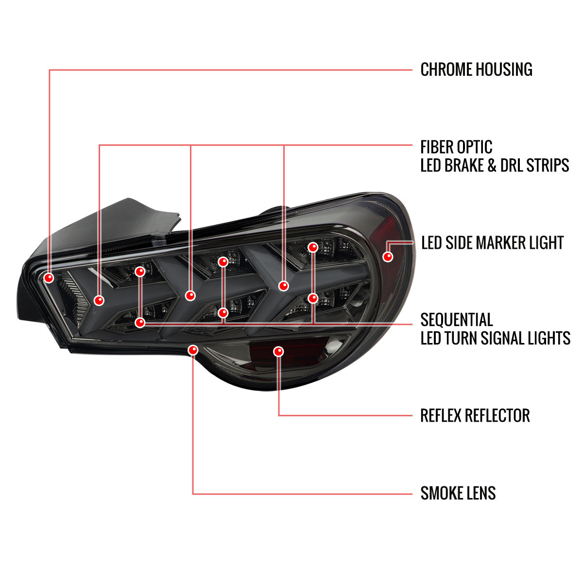 2013-2016 Scion FRS/ Subaru BRZ Lambo Style Sequential LED Tail