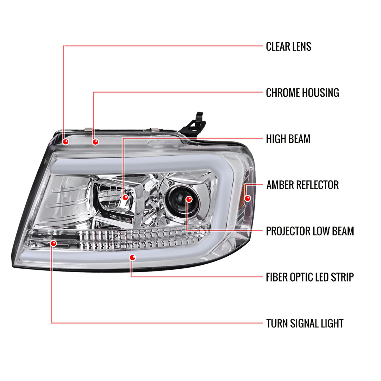 2004-2008 Ford F-150/ 2006-2008 Lincoln Mark LT LED C-Bar