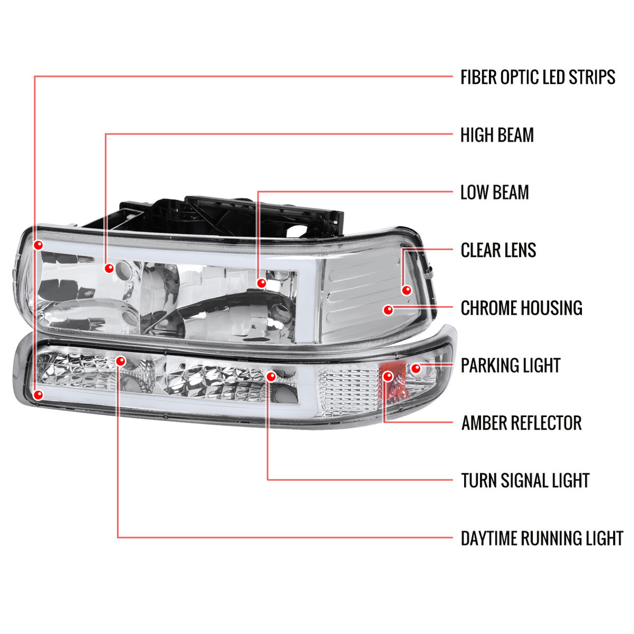 1999-2002 Chevrolet Silverado 1500 2500 / 2000-2006 Tahoe Suburban