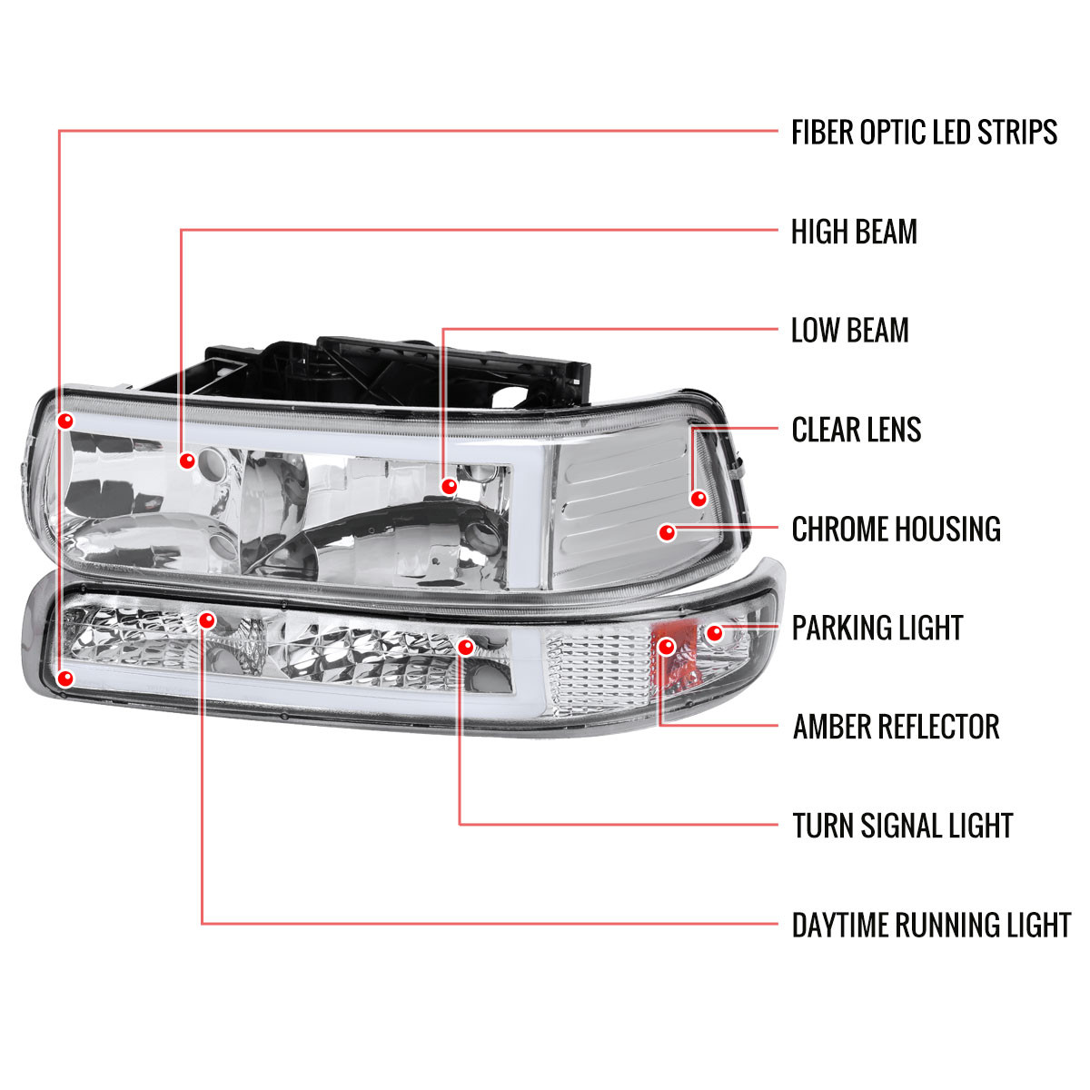 For 99-02 Chevy Silverado 1500/2500/3500 Chrome Headlights For 99-02 Chevy Silverado 1500/2500/3500 Chrome Headlights