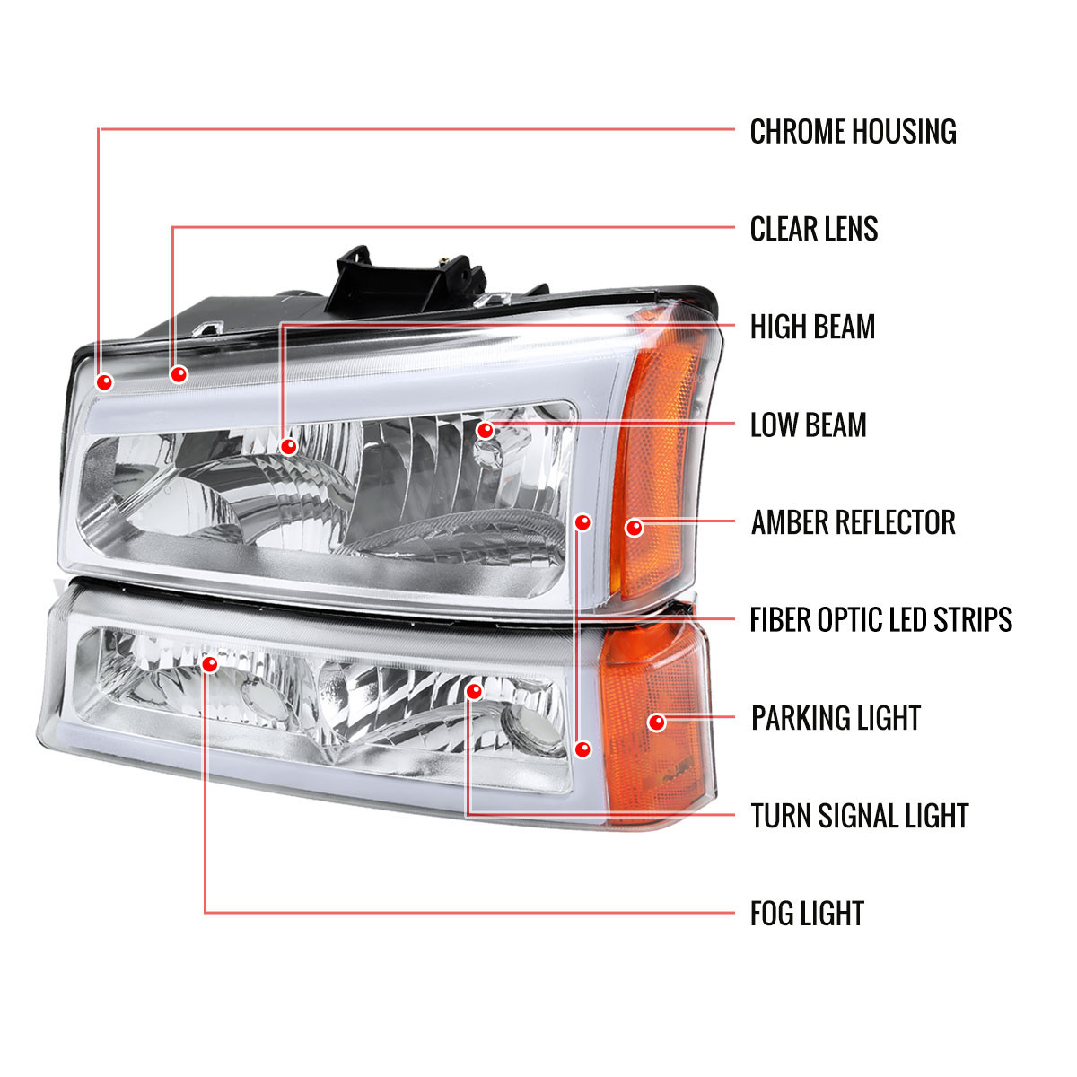 2002-2006 Chevrolet Avalanche/ 2003-2007 Silverado LED Bar Factory