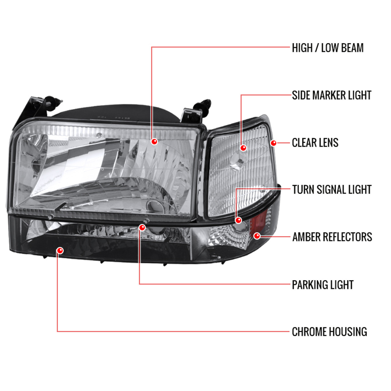 1992-1996 Ford F-150/F-250/F-350/Bronco Factory Style Headlights w