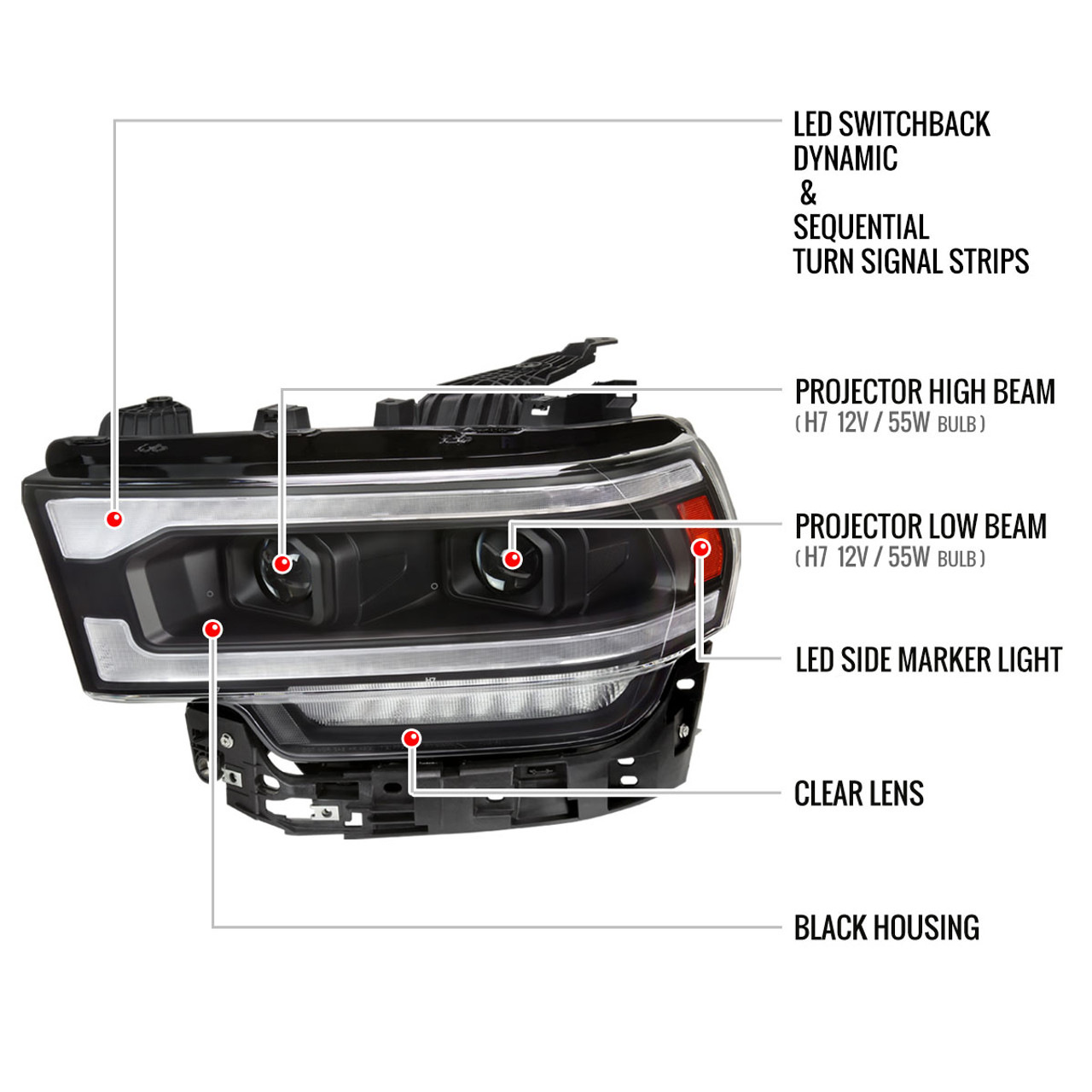 2019-2022 Dodge RAM 2500/3500/4500/5500 Switchback Sequential LED Turn  Signal Projector Headlights (Matte Black Housing/Clear Lens) - Spec-D Tuning