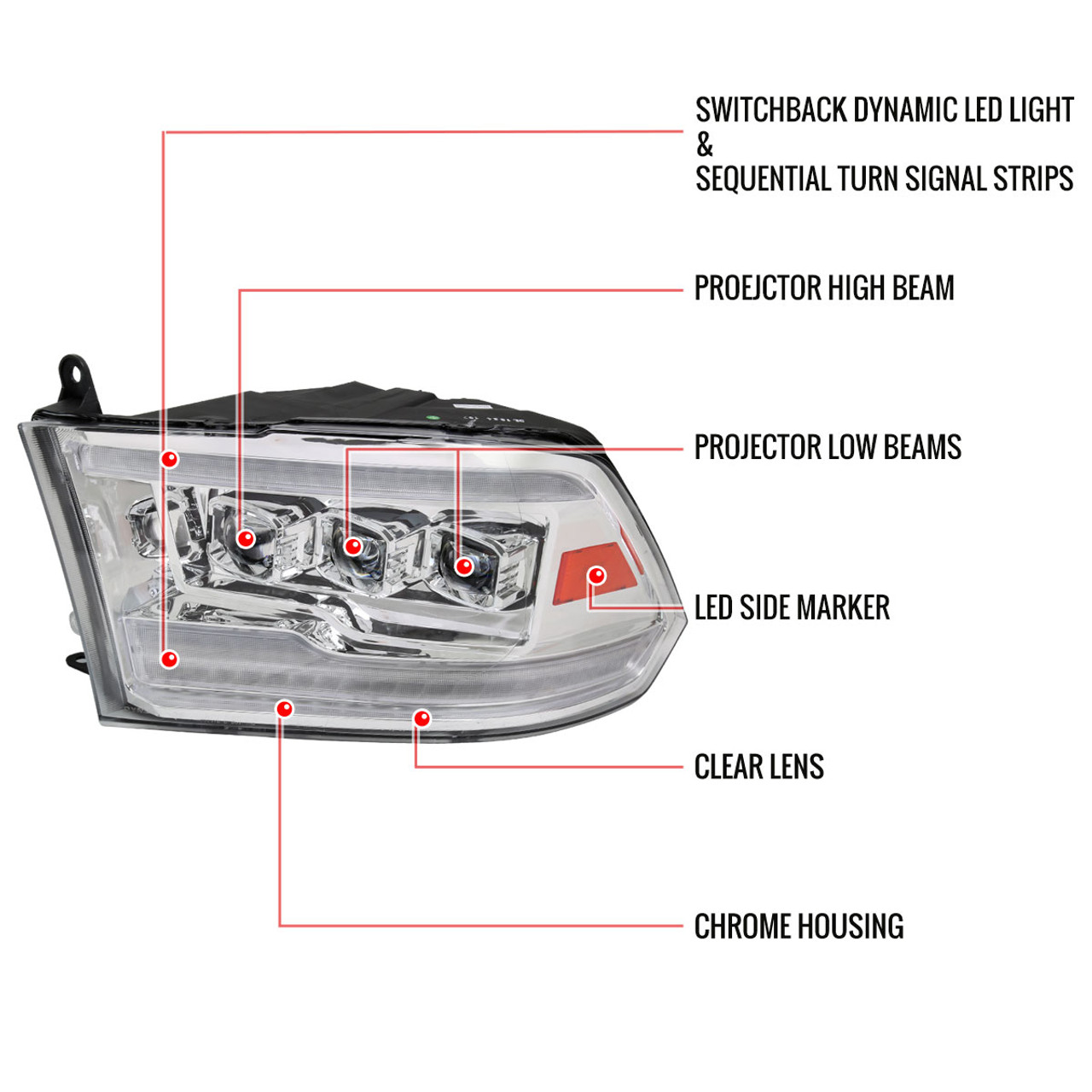 2009-2018 Dodge RAM 1500 / 2019 RAM Classic / 2010-2018 RAM 2500