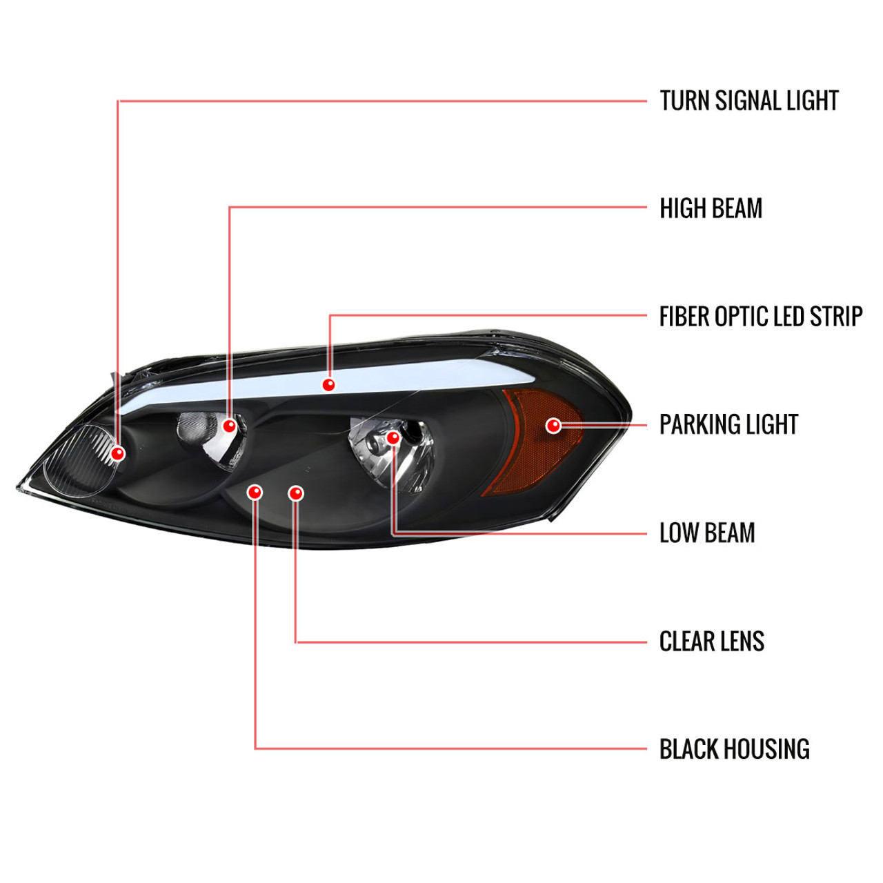 2006-2013 Chevrolet Impala/2006-2007 Monte Carlo/2014-2016 Impala