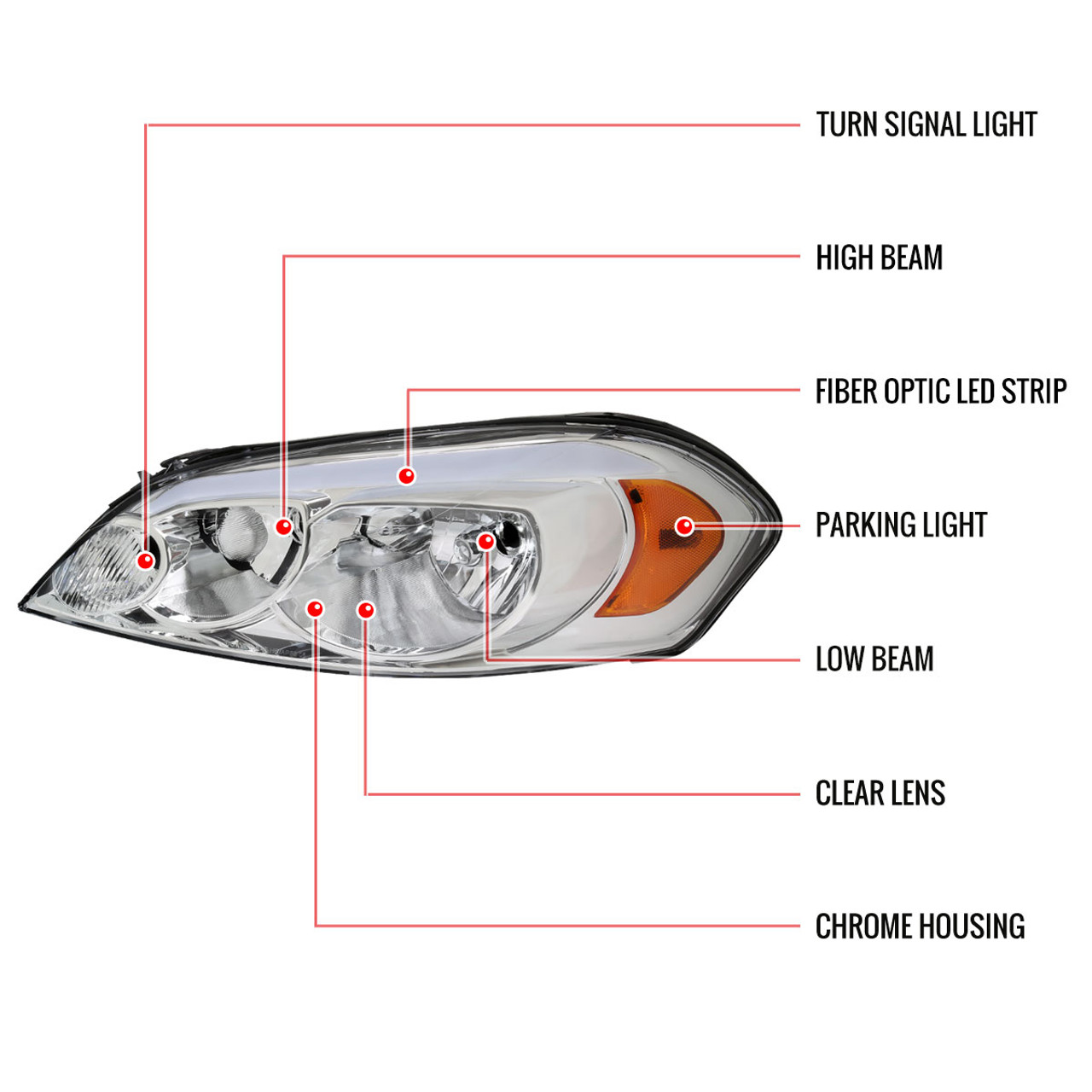 2006-2013 Chevrolet Impala/2006-2007 Monte Carlo/2014-2016 Impala