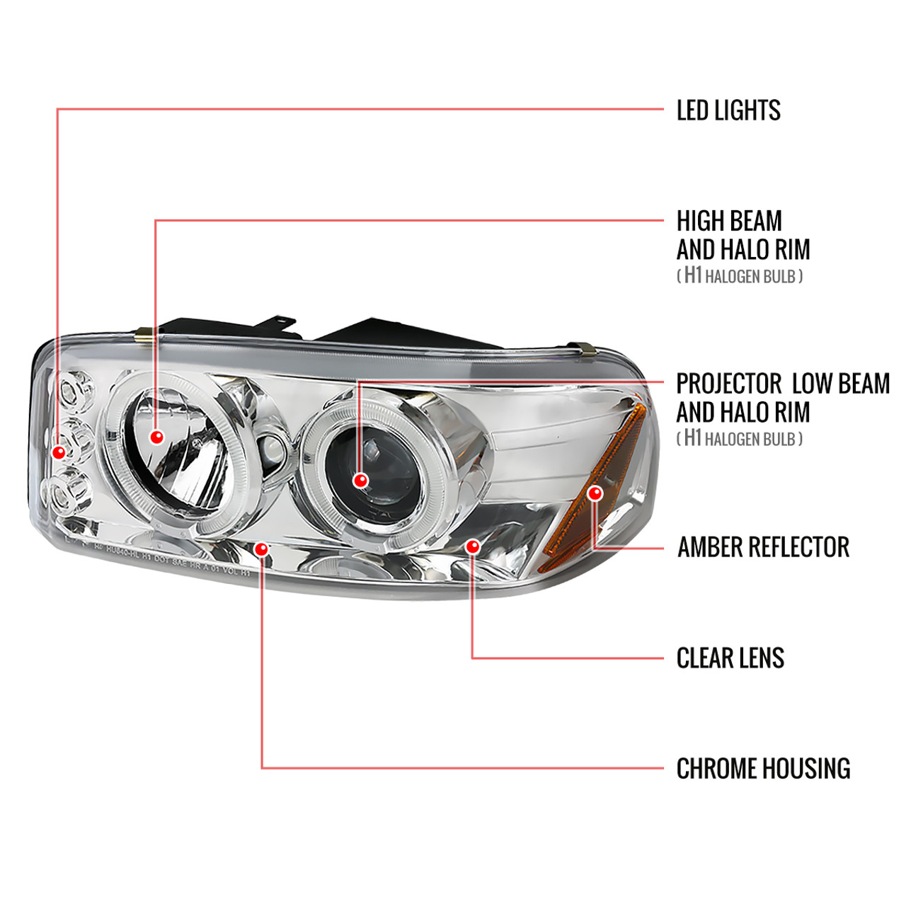 1999-2006 GMC Sierra/ 2000-2006 Yukon/Yukon XL Dual Halo Projector