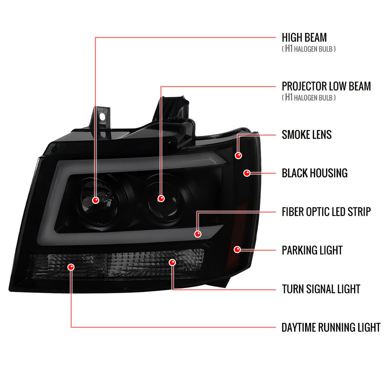 2007-2013 Chevrolet Avalanche/ 2007-2014 Tahoe Suburban LED C-Bar