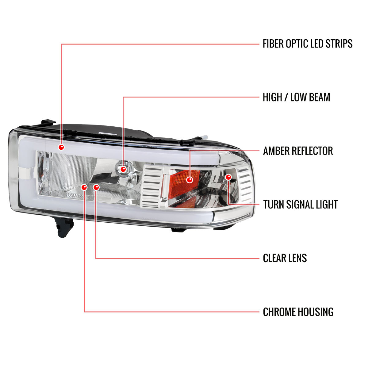 LED DRL Bar Headlights for 1994-2001 Dodge Ram 1500 2500 3500 LED DRL Bar Headlights for 1994-2001 Dodge Ram 1500 2500 3500