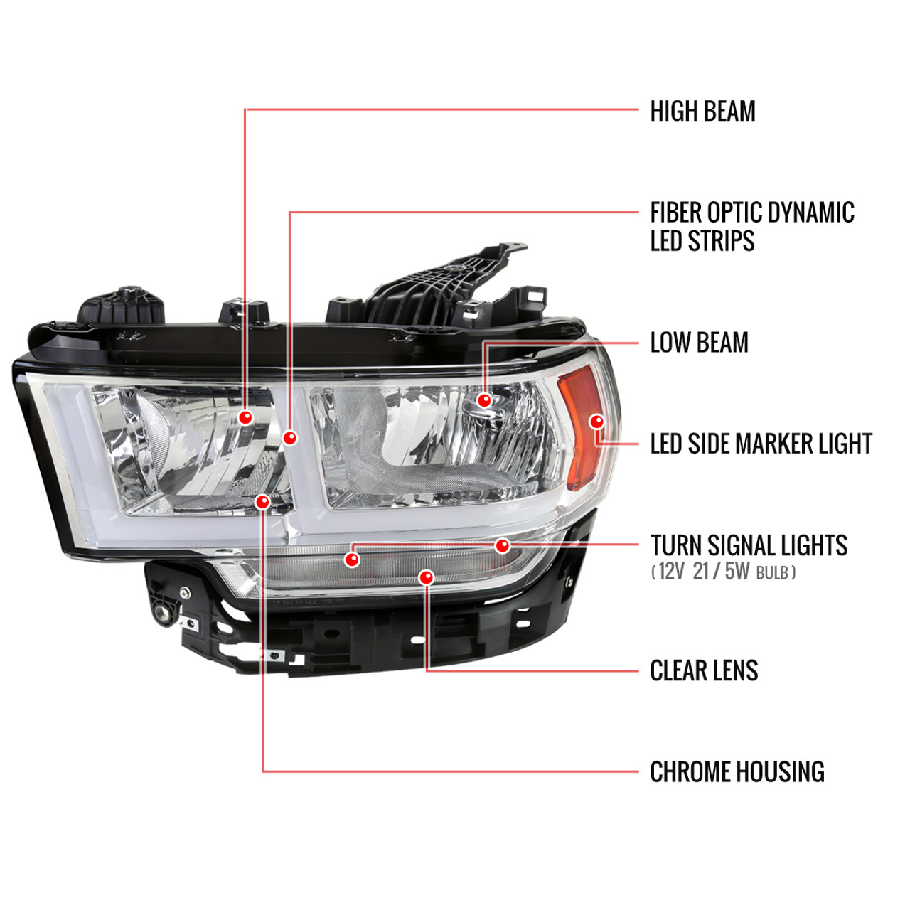 2019-2022 Dodge RAM 2500/3500/4500/5500 LED Bar Factory Style