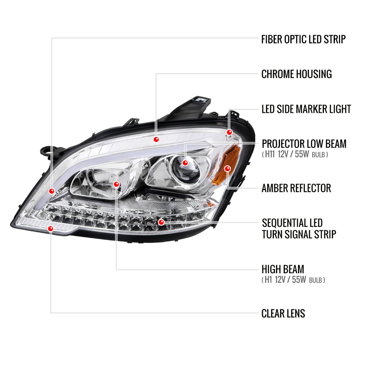 2009-2011 Mercedes Benz W164 ML-Class LED Sequetial Turn Signal