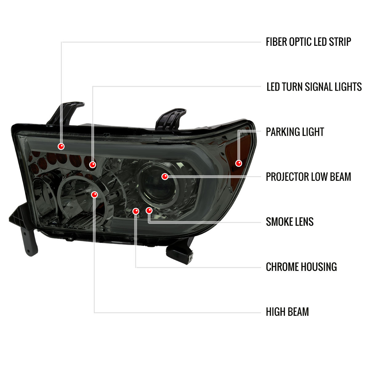 2007-2013 Toyota Tundra/2008-2017 Sequoia Retro Style LED Tube