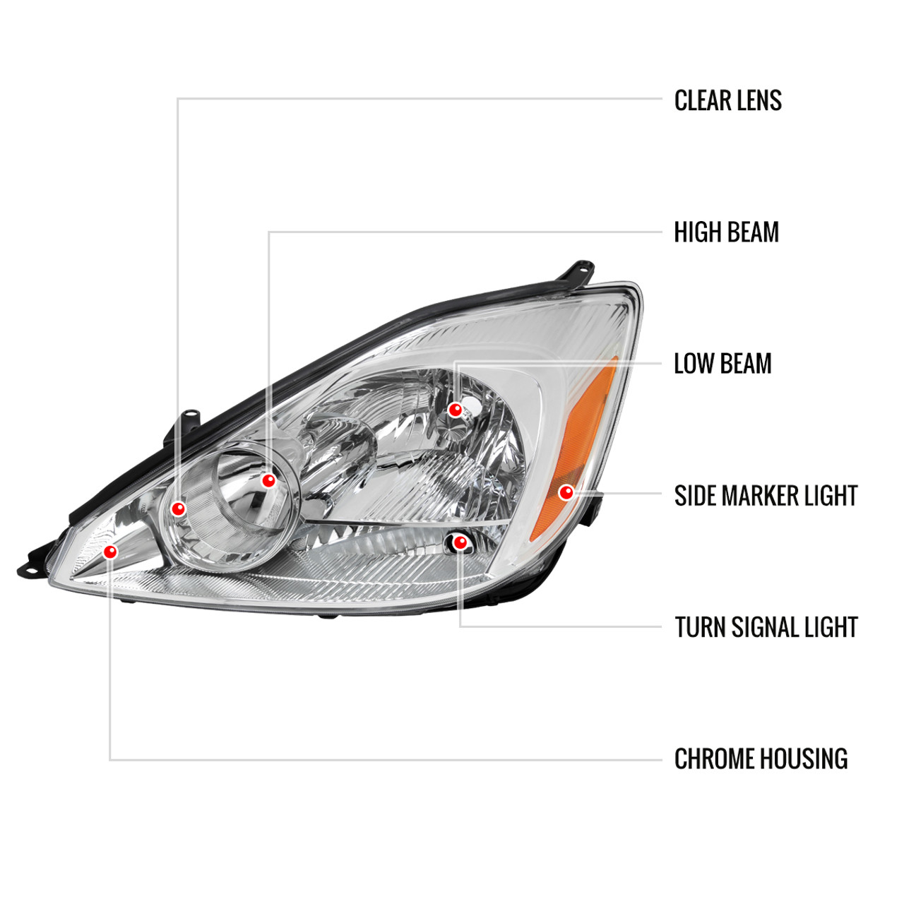 ココ G1740 A2504 A1741-2 K188 2004-2005 Toyota Sienna Factory Style Headlights w/ Amber