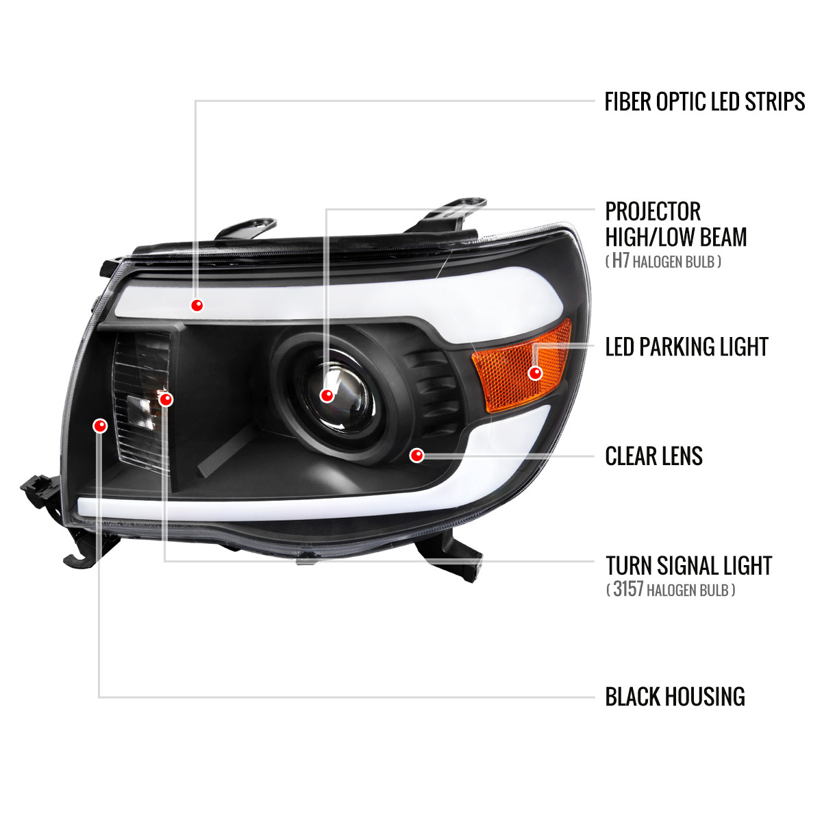 For 05-11 Toyota Tacoma Projector Black/Smoke Headlight w/DRL Signal+H1 LED Bulb For 05-11 Toyota Tacoma Projector Black/Smoke Headlight w/DRL Signal+H1 LED Bulb
